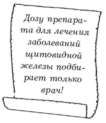 Щитовидная железа. Лучшие рецепты народной медицины от А до Я