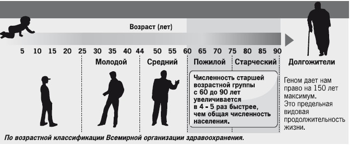 Метод "Все врут". Манипулируем реальностью - техники доктора Хауса