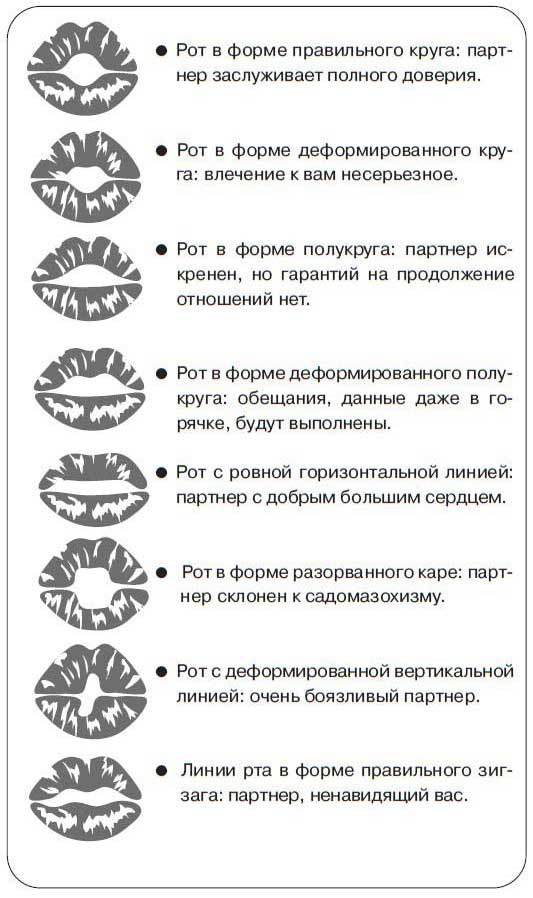 Ты - лжец. Как научиться обманывать и манипулировать другими людьми