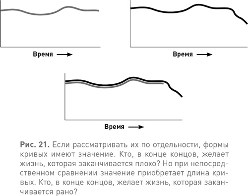 Спотыкаясь о счастье