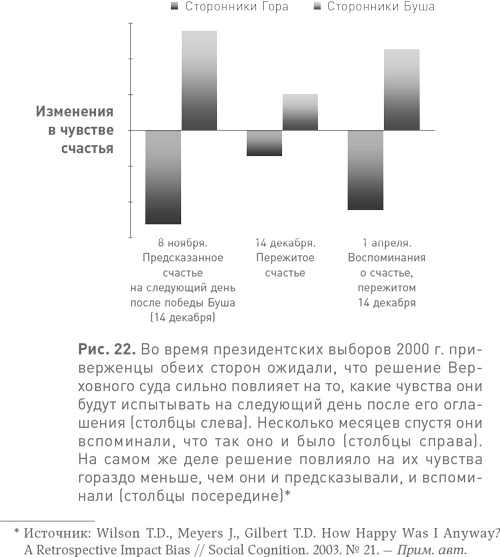 Спотыкаясь о счастье