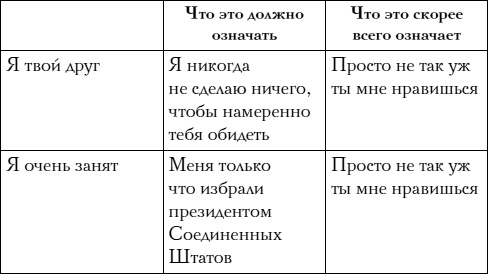 Обещать – не значит жениться