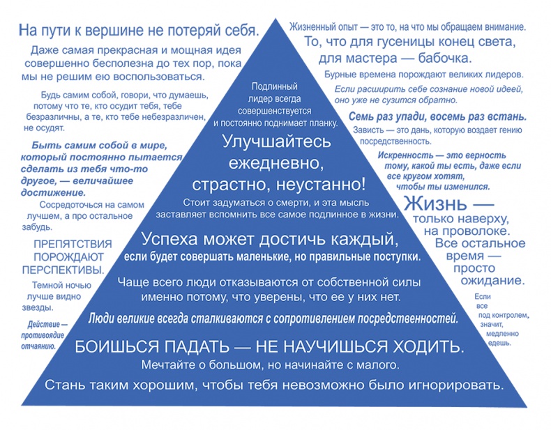 Лидер без титула. Современная притча о настоящем успехе в жизни и в бизнесе