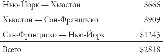 Теория игр. Искусство стратегического мышления в бизнесе и жизни