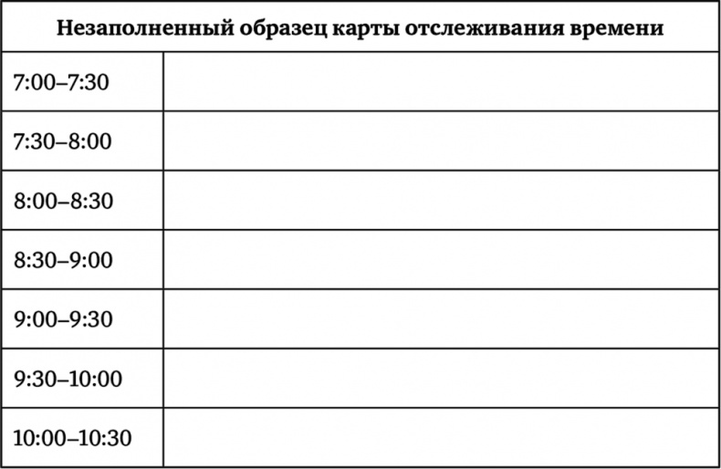 Поднимая планку. Как работать эффективнее, мыслить масштабнее и успевать больше