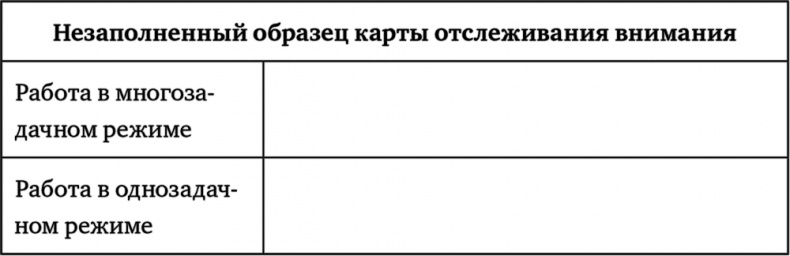 Поднимая планку. Как работать эффективнее, мыслить масштабнее и успевать больше