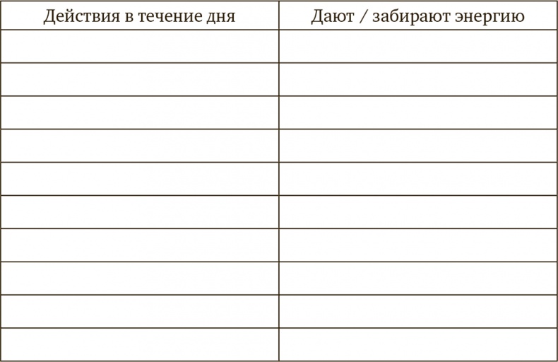 Осознанность. Как обрести гармонию в нашем безумном мире