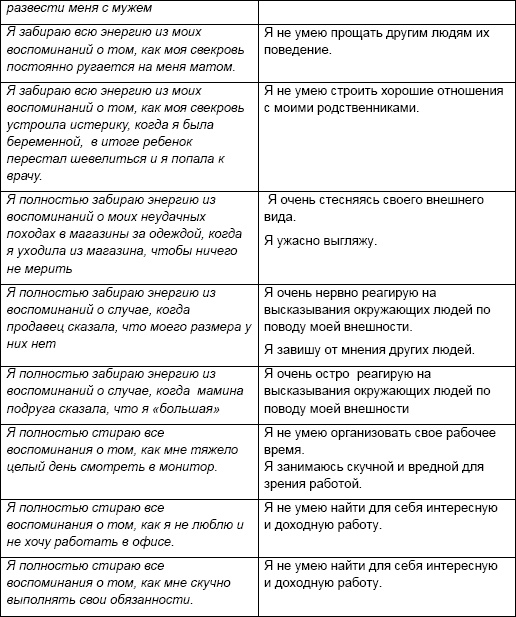 Начни жизнь заново! 4 шага к новой реальности