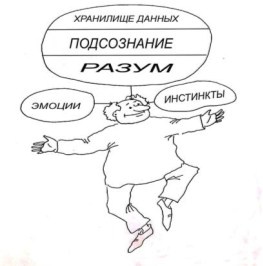 Открытое подсознание. Как влиять на себя и других. Легкий путь к позитивным изменениям