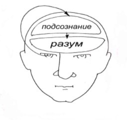 Открытое подсознание. Как влиять на себя и других. Легкий путь к позитивным изменениям