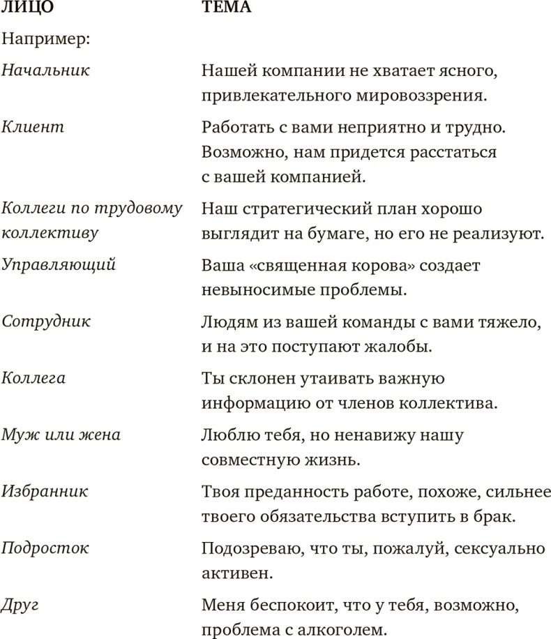 Разговор по существу. Искусство общения для тех, кто хочет добиваться своего