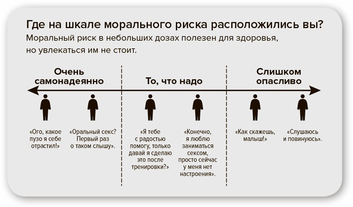 Стратегия семейной жизни. Как реже мыть посуду, чаще заниматься сексом и меньше ссориться