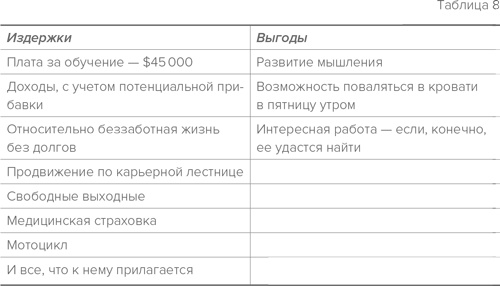 Стратегия семейной жизни. Как реже мыть посуду, чаще заниматься сексом и меньше ссориться