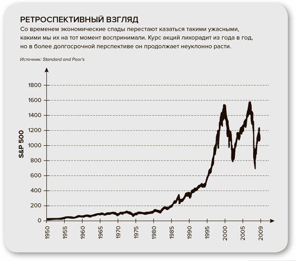 Стратегия семейной жизни. Как реже мыть посуду, чаще заниматься сексом и меньше ссориться