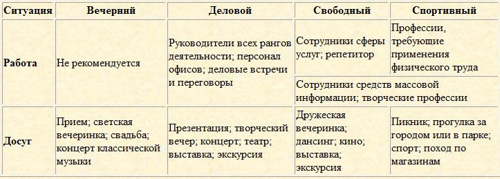 Скрытое управление человеком