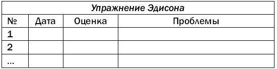 Как развить способность гипнотизировать и убеждать кого угодно