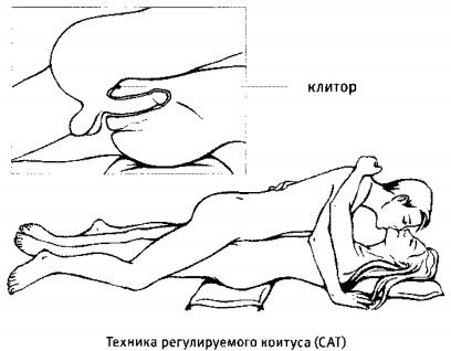 Любовь и секс. Как мы ими занимаемся