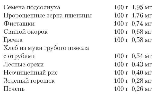 Магия для стервы. Ведьма или волшебница?