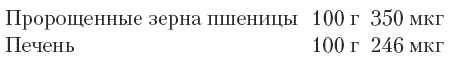 Магия для стервы. Ведьма или волшебница?