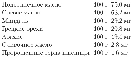 Магия для стервы. Ведьма или волшебница?