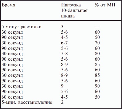 Женские секреты со всего света