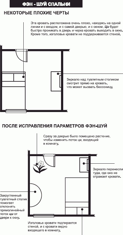 Настольная книга гейши