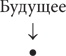 Ловушки мышления. Как принимать решения, о которых вы не пожалеете