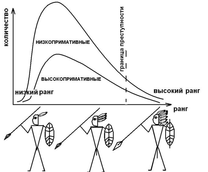 Женщина. Учебник для мужчин