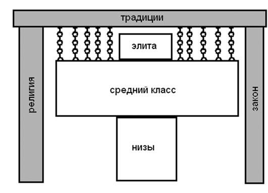 Женщина. Учебник для мужчин