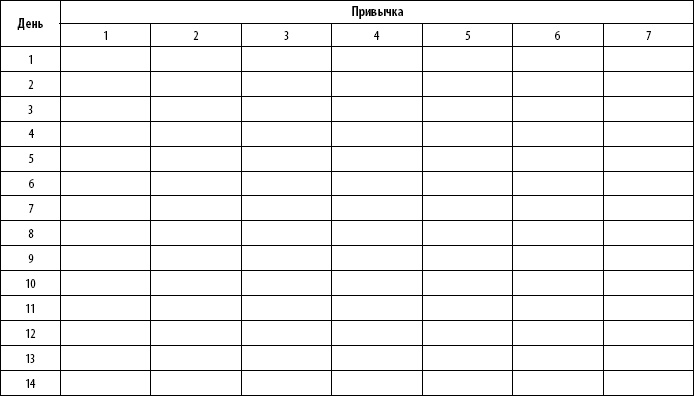 Создавай! Хорошие привычки за 30 дней