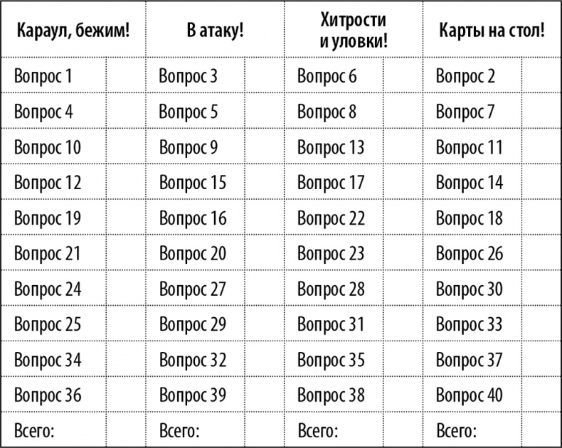 50 упражнений для успешного начала года