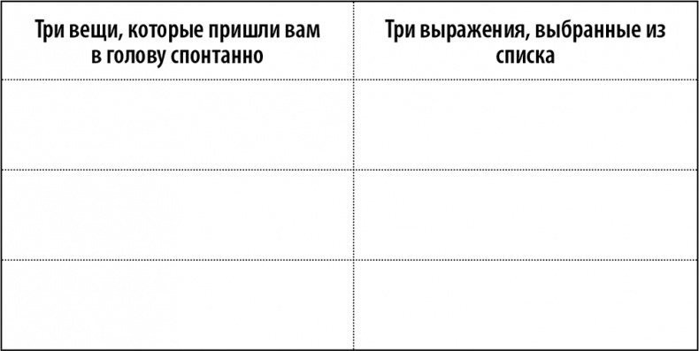 50 упражнений для успешного начала года