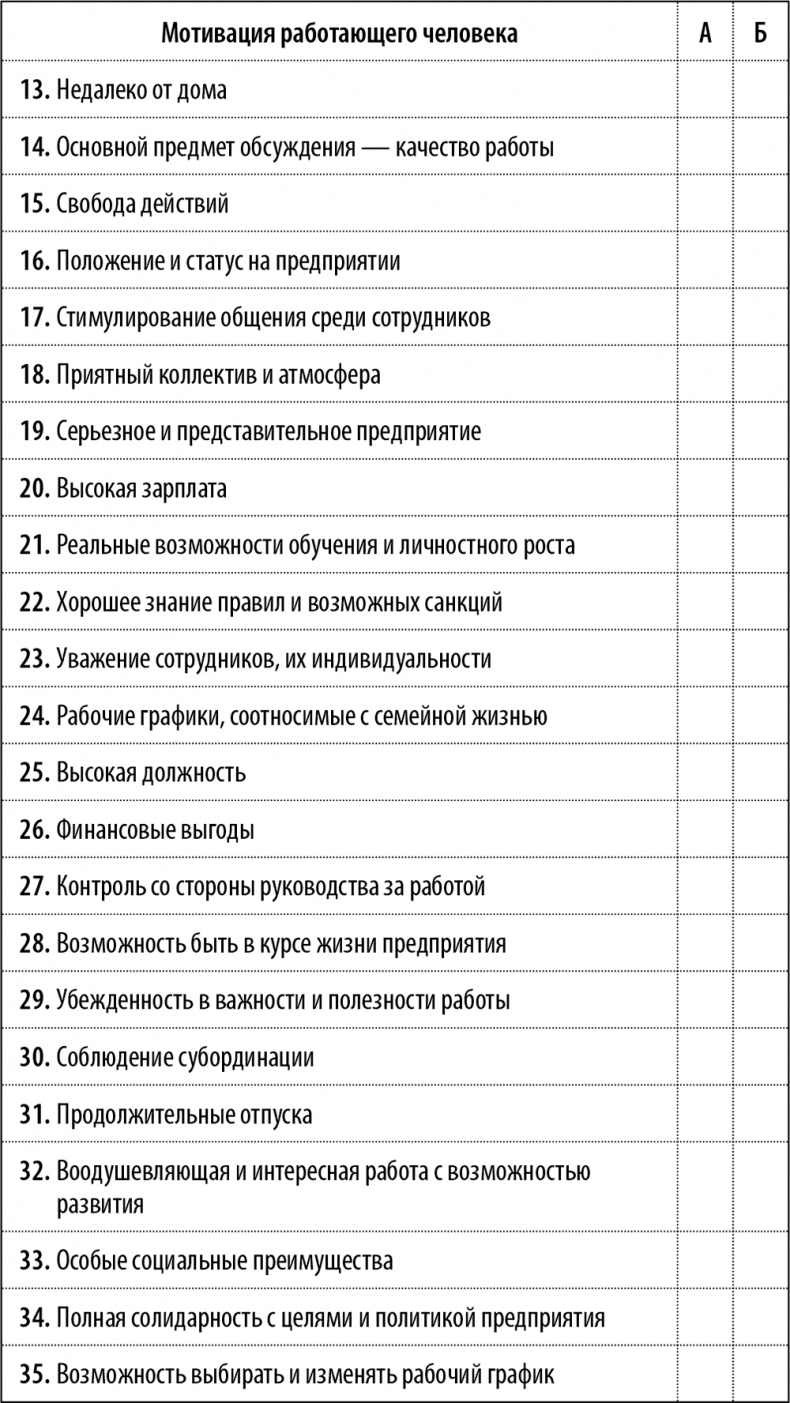 50 упражнений для успешного начала года