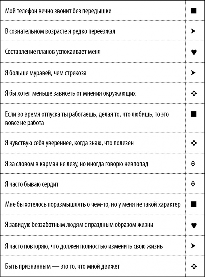 50 упражнений для успешного начала года