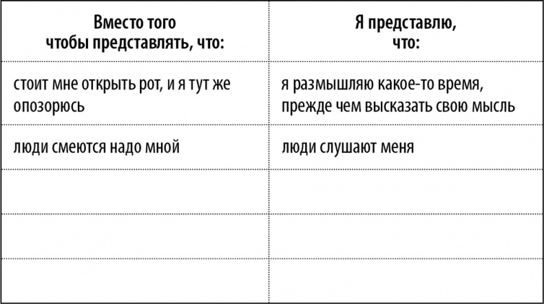 50 упражнений для успешного начала года