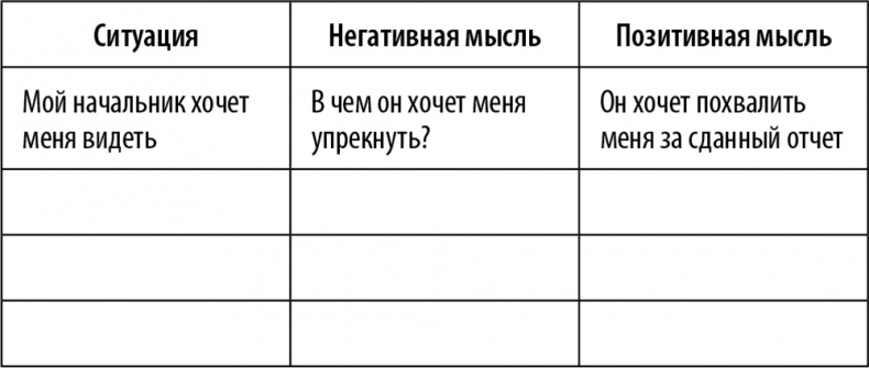 50 упражнений для успешного начала года