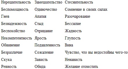 Неудача - путь к успеху. Как заставить прошлые ошибки работать на нас