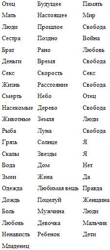 Неудача - путь к успеху. Как заставить прошлые ошибки работать на нас