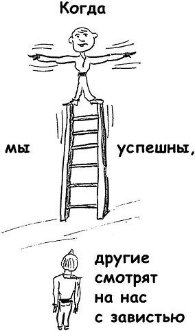 Неудача - путь к успеху. Как заставить прошлые ошибки работать на нас