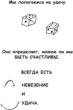 Неудача - путь к успеху. Как заставить прошлые ошибки работать на нас