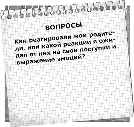 Общаемся с легкостью, или Как находить общий язык с любым человеком