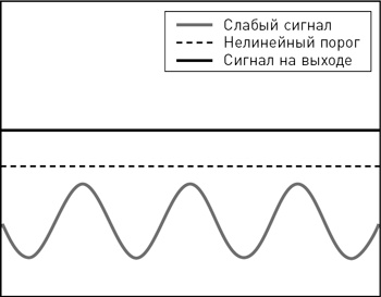 О пользе лени. Инструкция по продуктивному ничегонеделанию