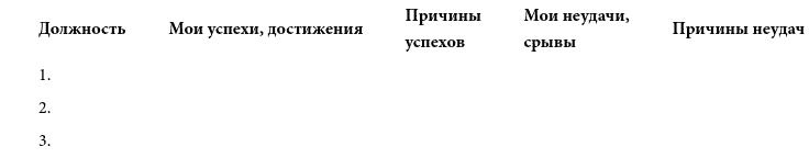 Найди свою работу