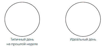 Как побороть застенчивость