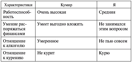 Как вылечить себя и близких без лекарств и врачей. Биоэнио для чайников