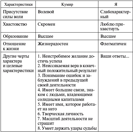 Как вылечить себя и близких без лекарств и врачей. Биоэнио для чайников