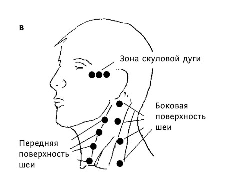 Большой атлас целительных точек. 200 упражнений для здоровья и долголетия