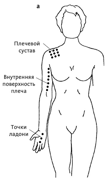 Большой атлас целительных точек. 200 упражнений для здоровья и долголетия