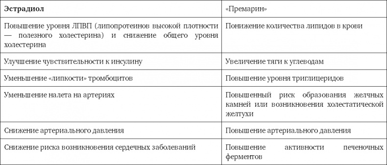 Человек уставший. Как победить хроническую усталость и вернуть себе силы, энергию и радость жизни