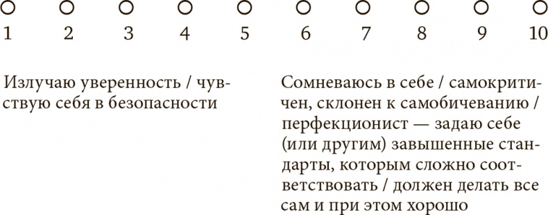 Стрессоустойчивость. Как сохранять спокойствие и эффективность в любых ситуациях